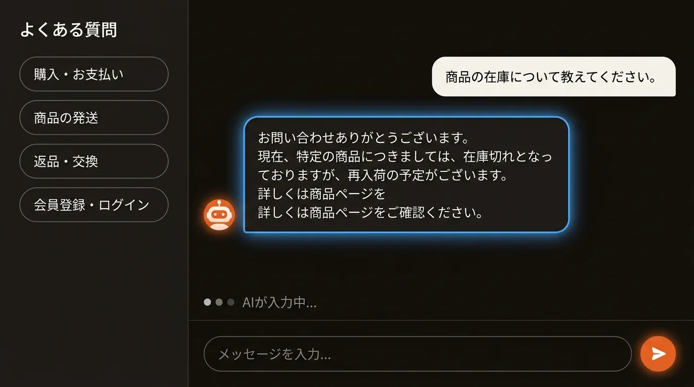生成AI導入・活用支援